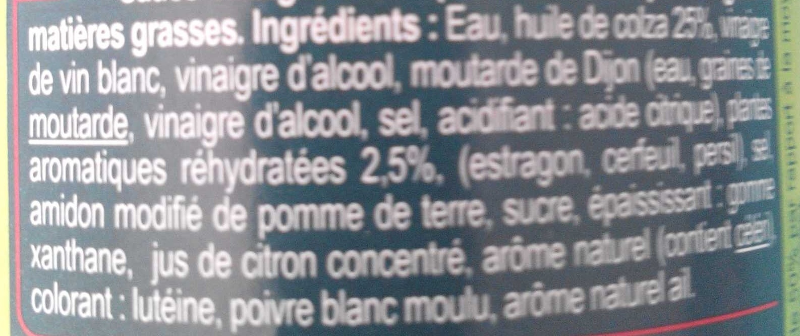 Additives