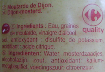 Additives