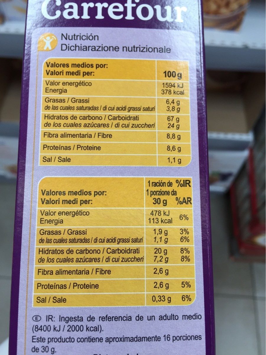Allergens
