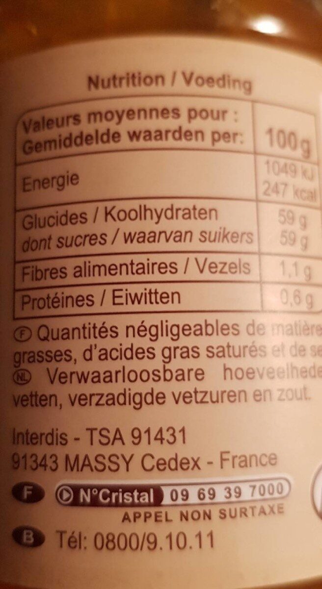 Allergens