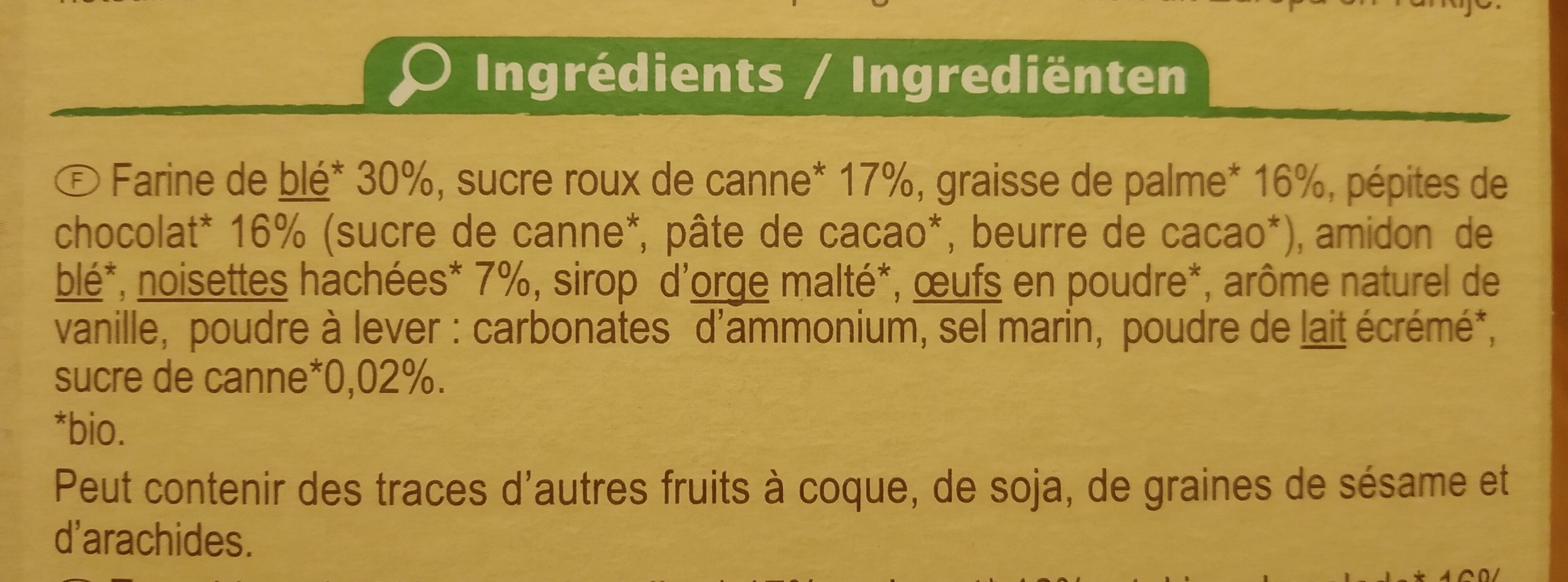 Additives
