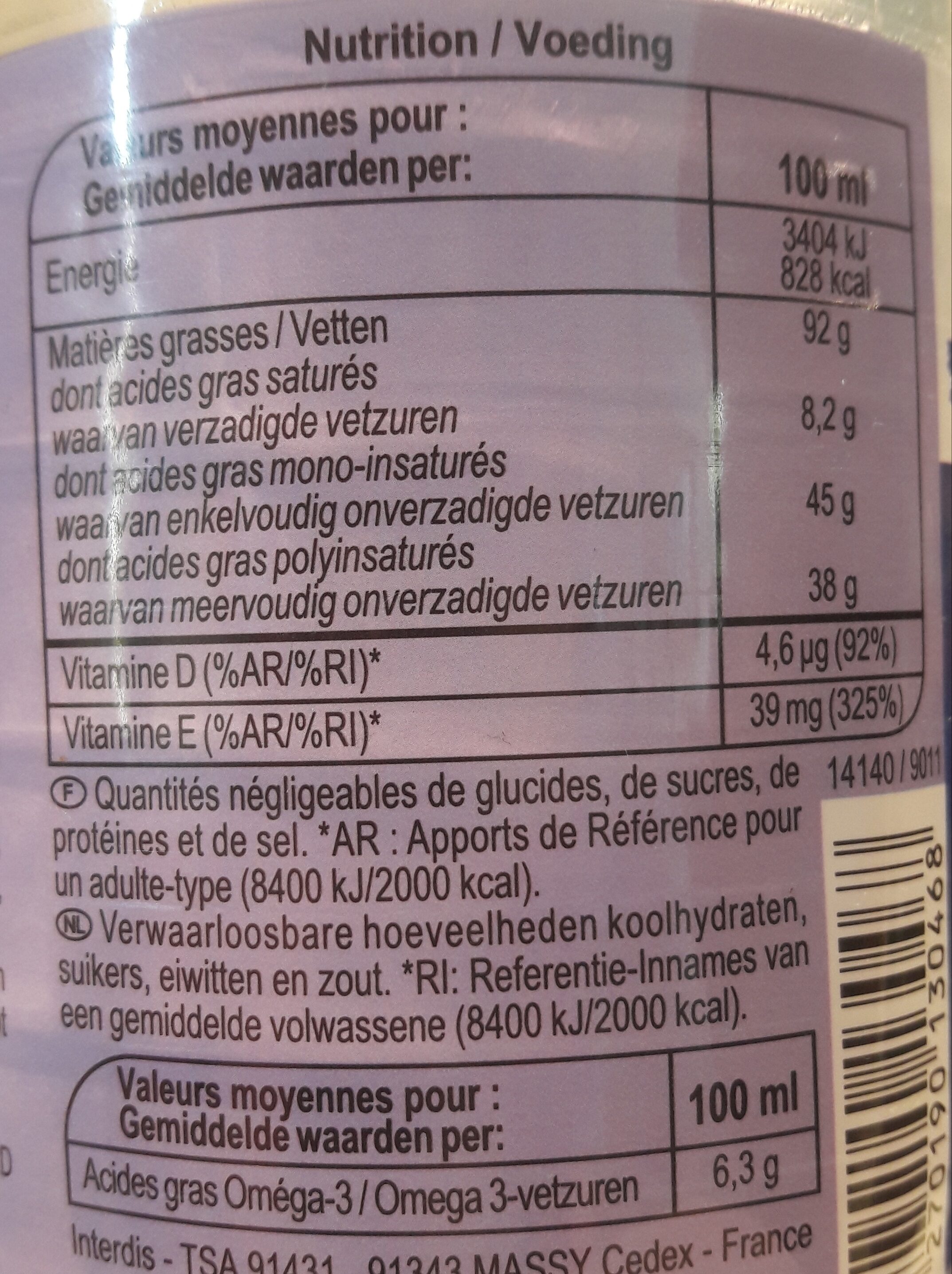 Allergens