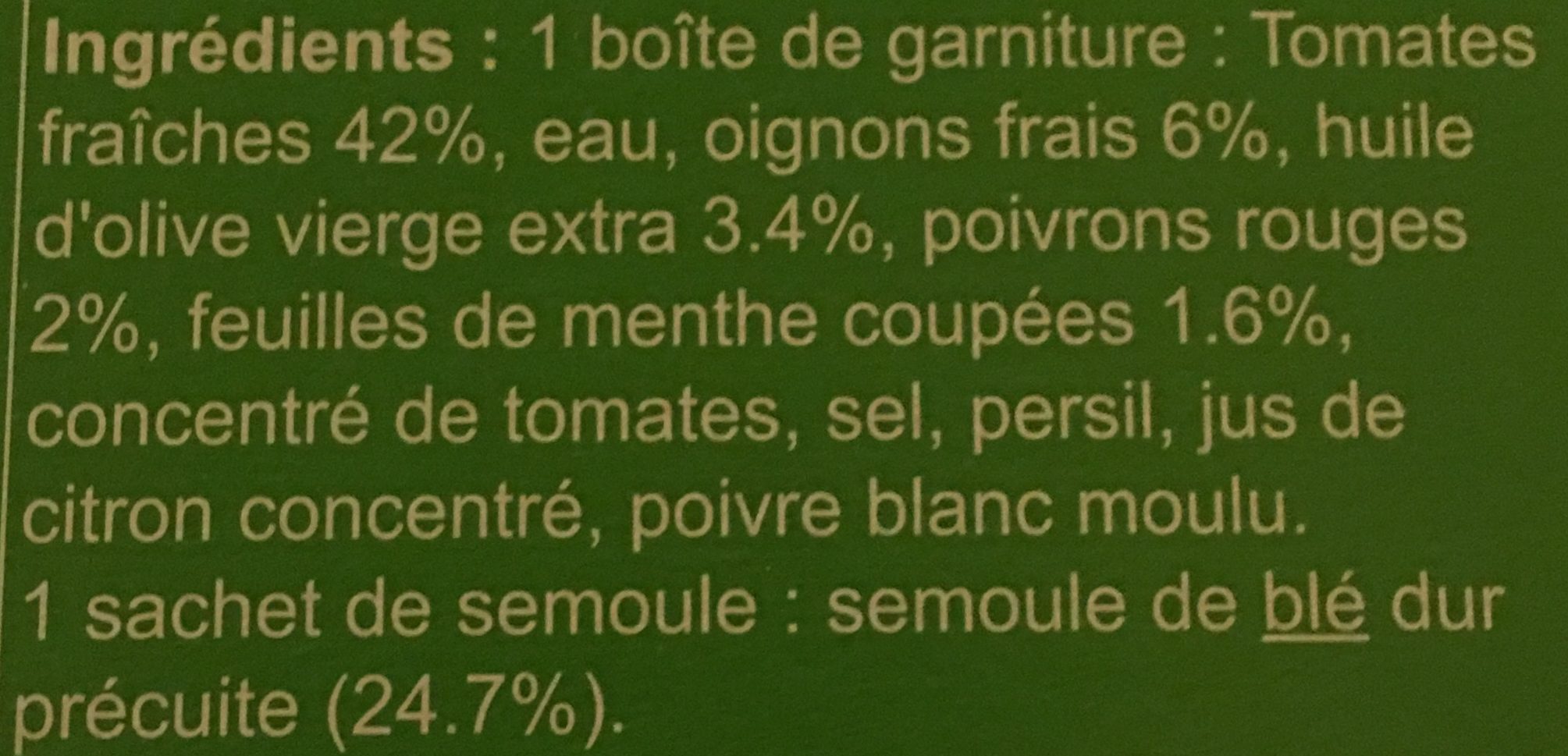 Additives