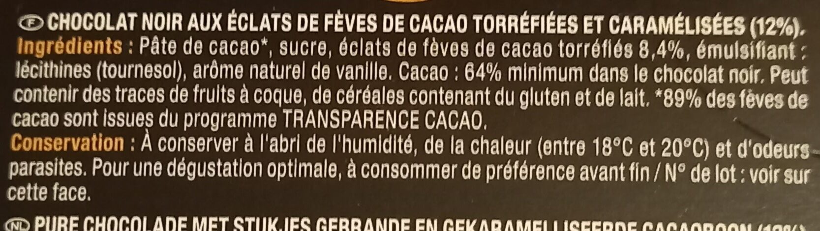 Additives