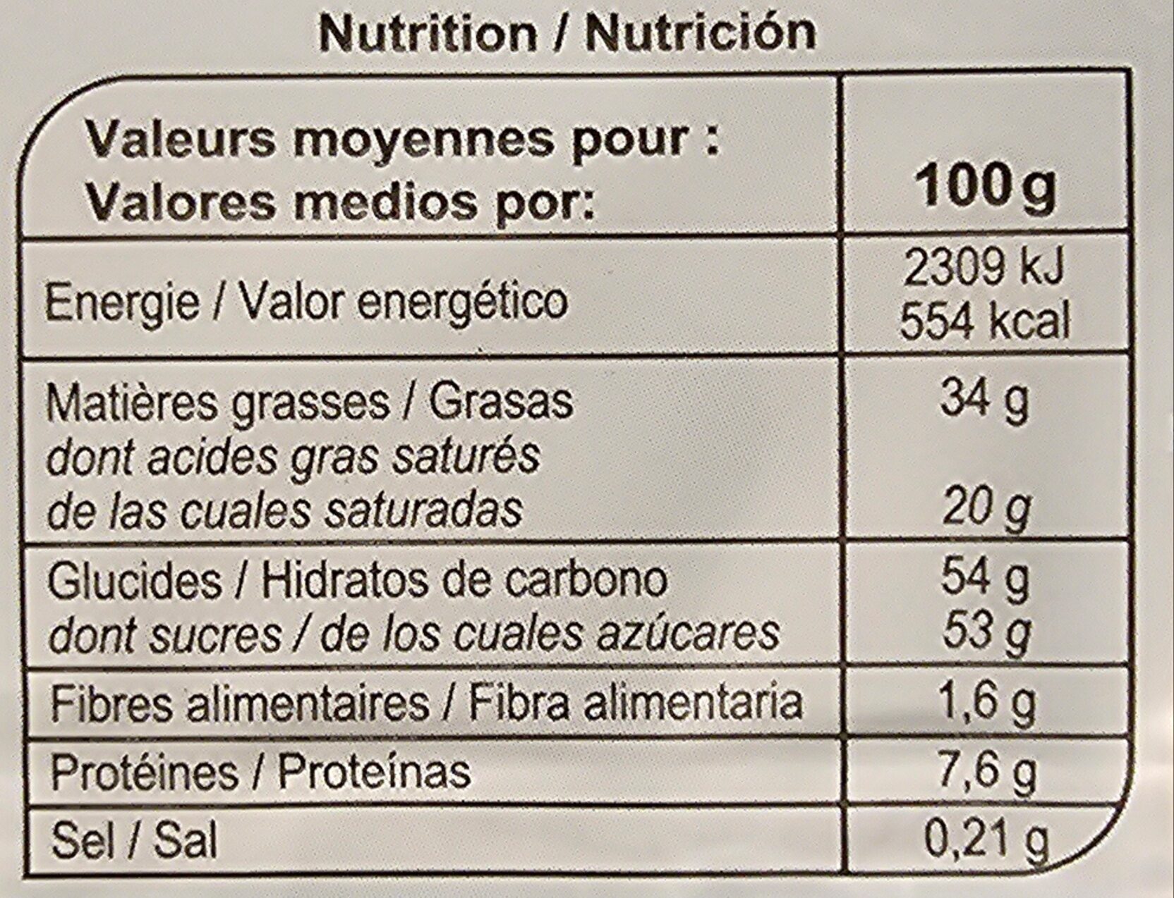 Allergens