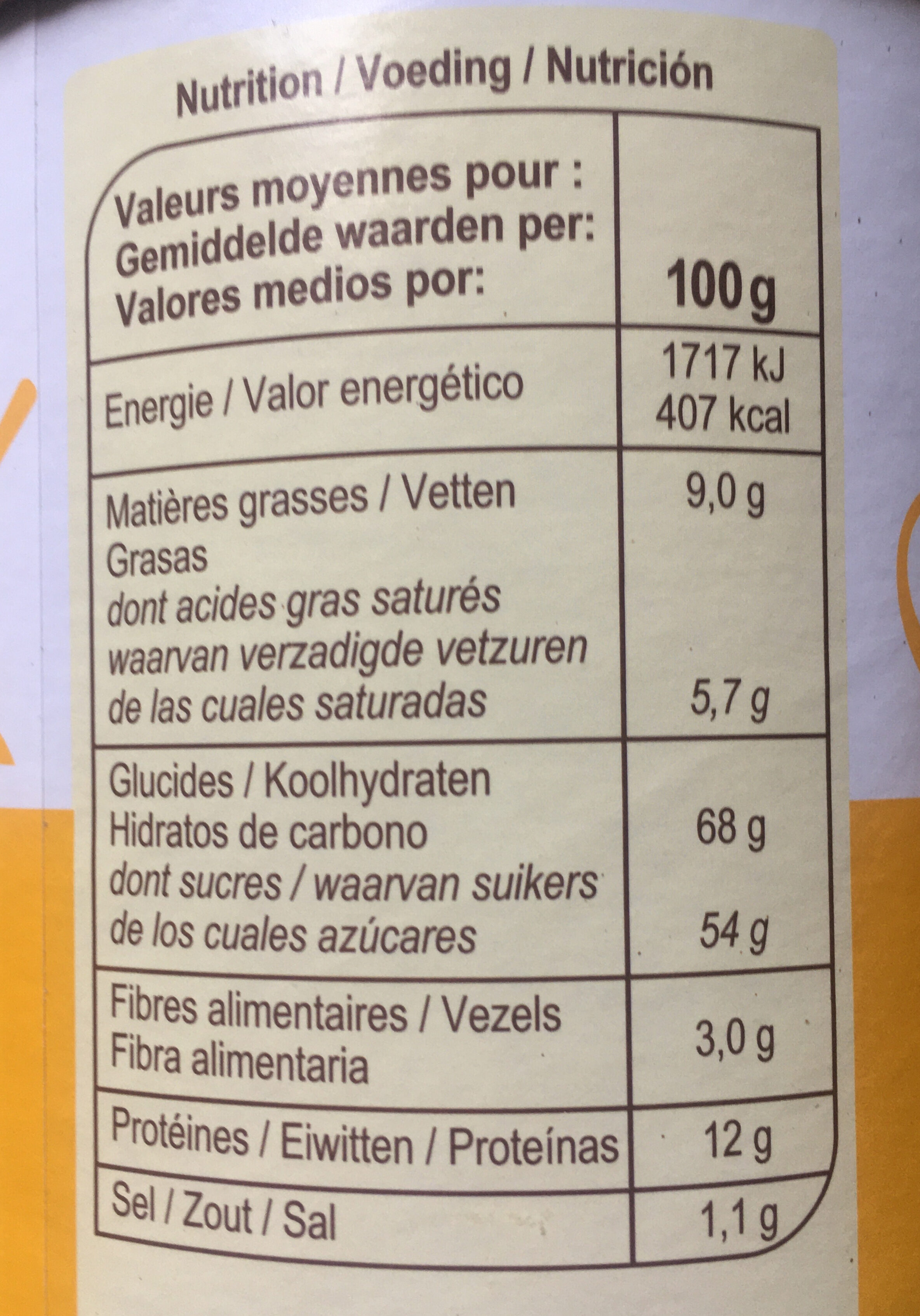Allergens