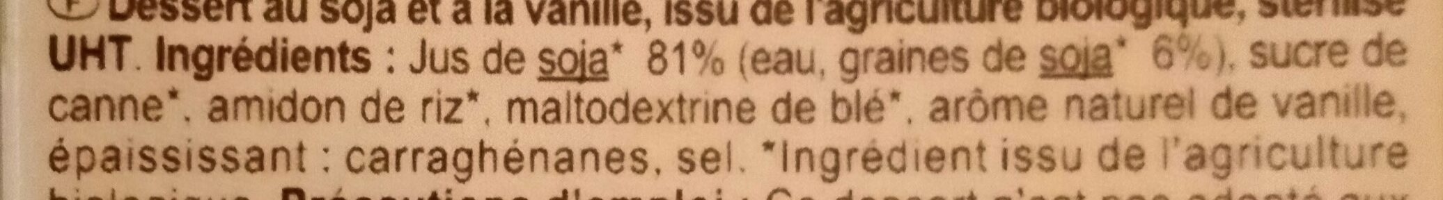 Additives