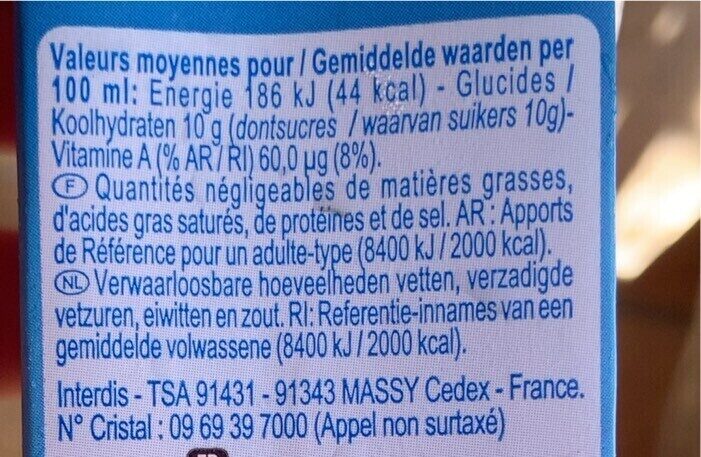 Allergens