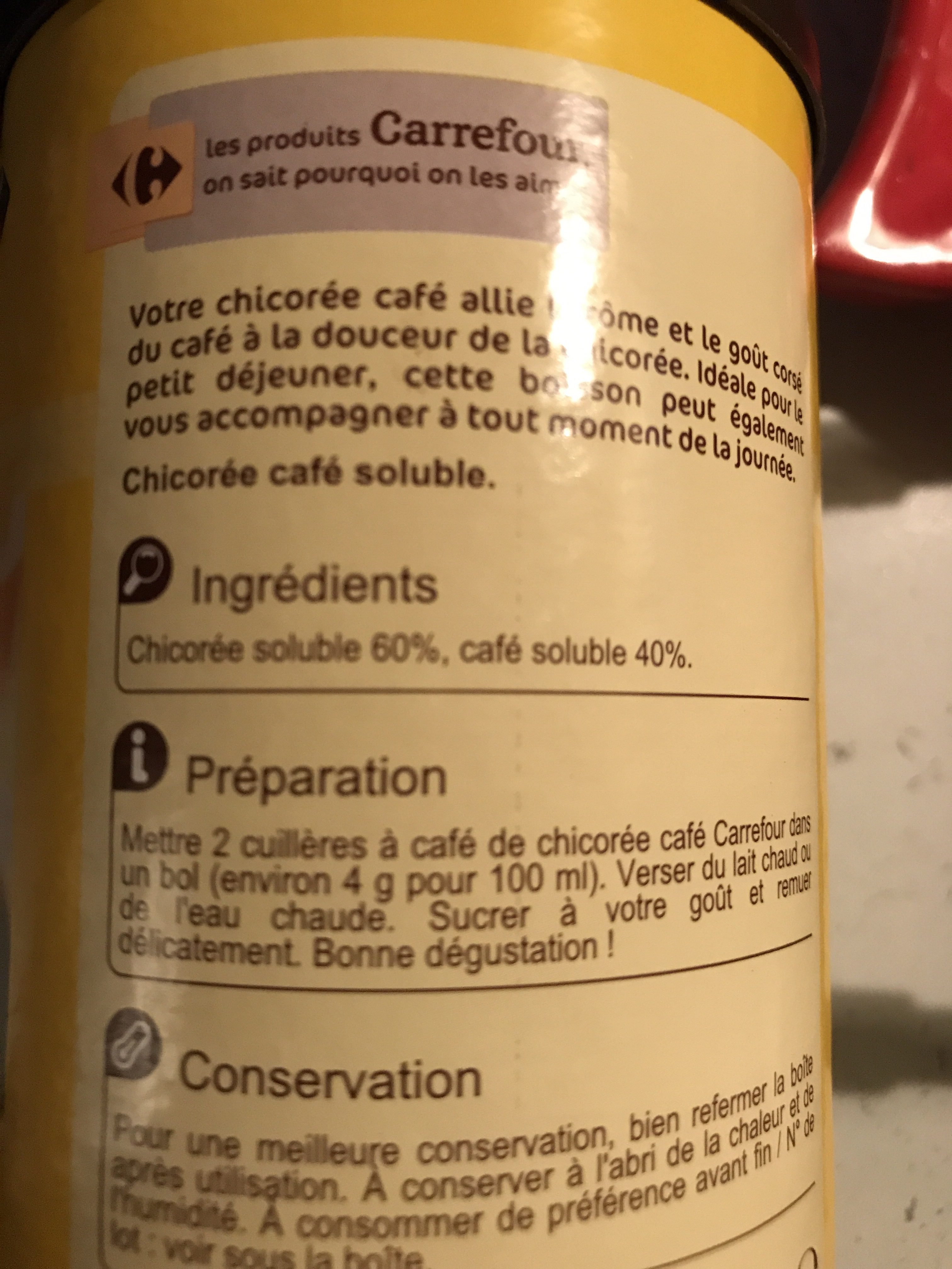 Additives