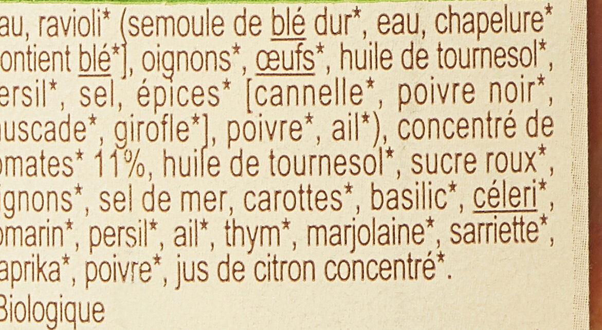 Additives