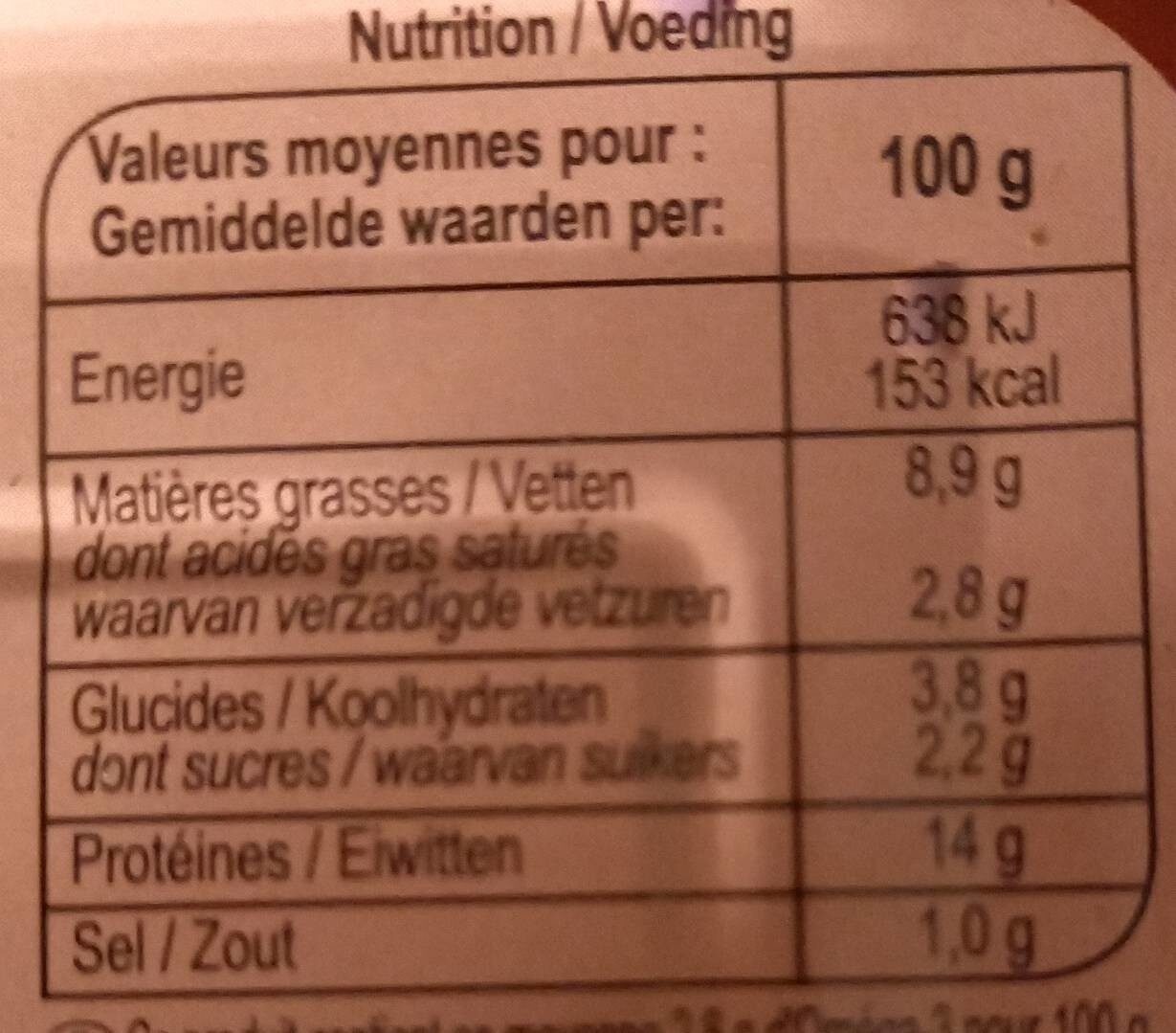 Allergens