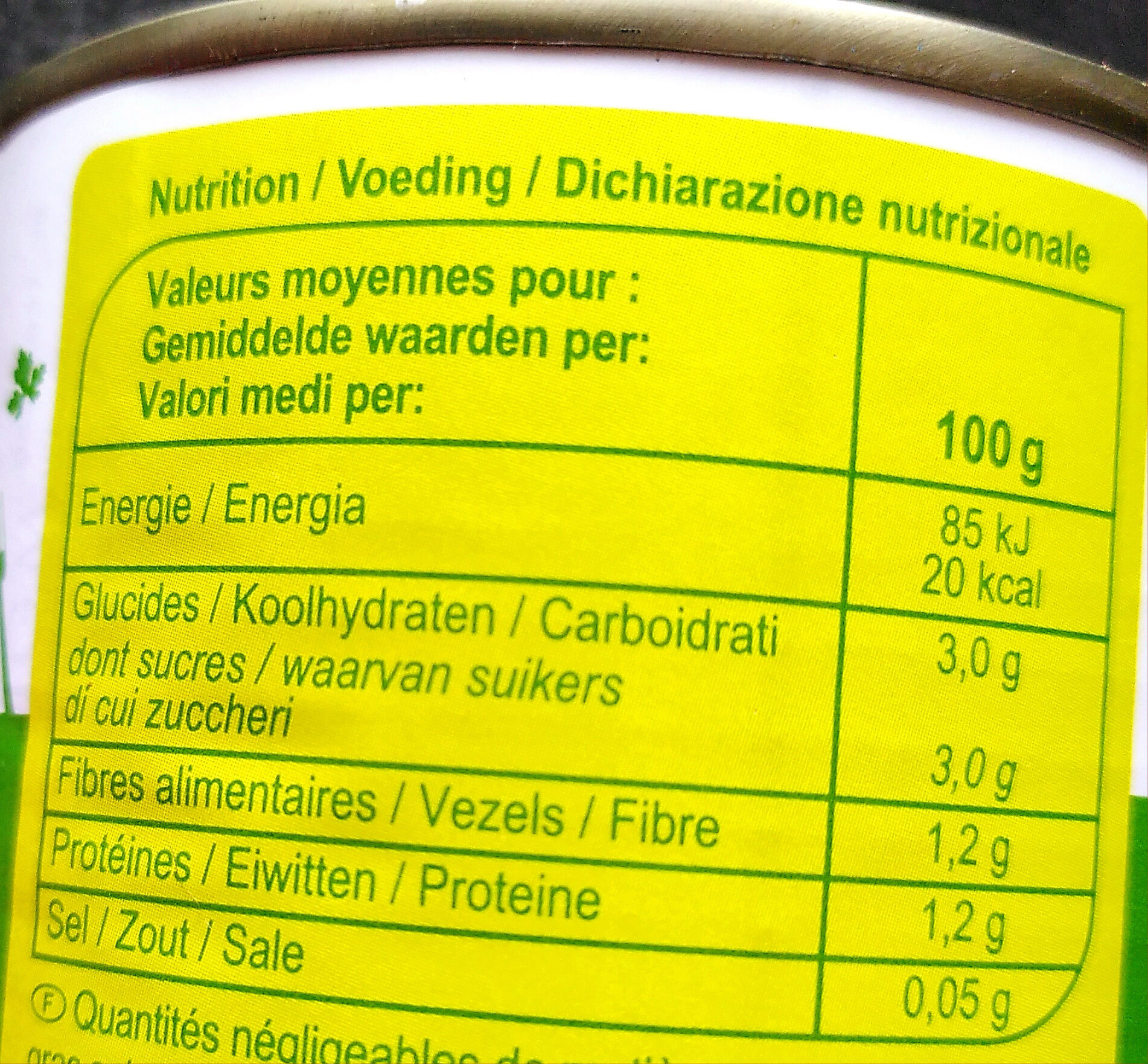 Allergens