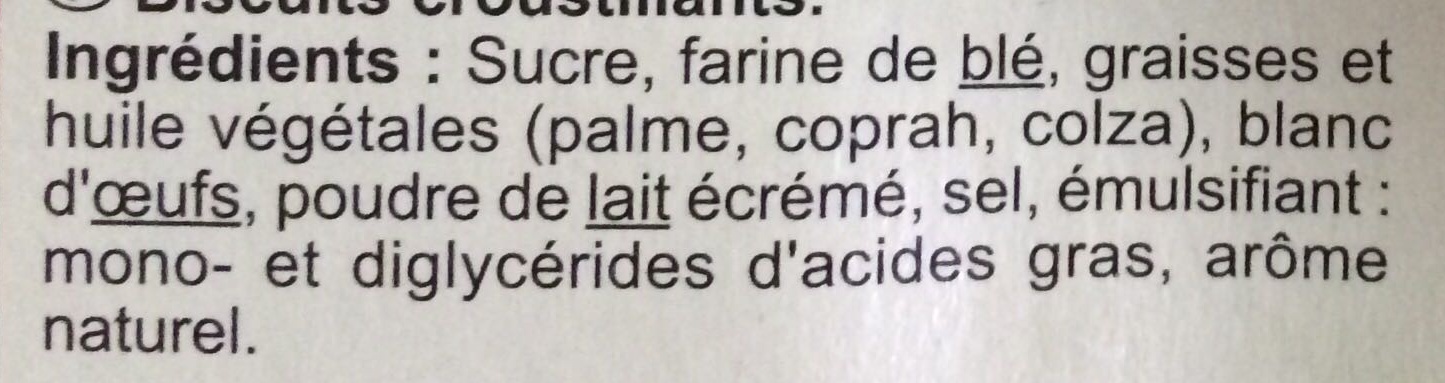 Additives