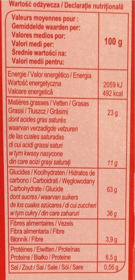 Allergens