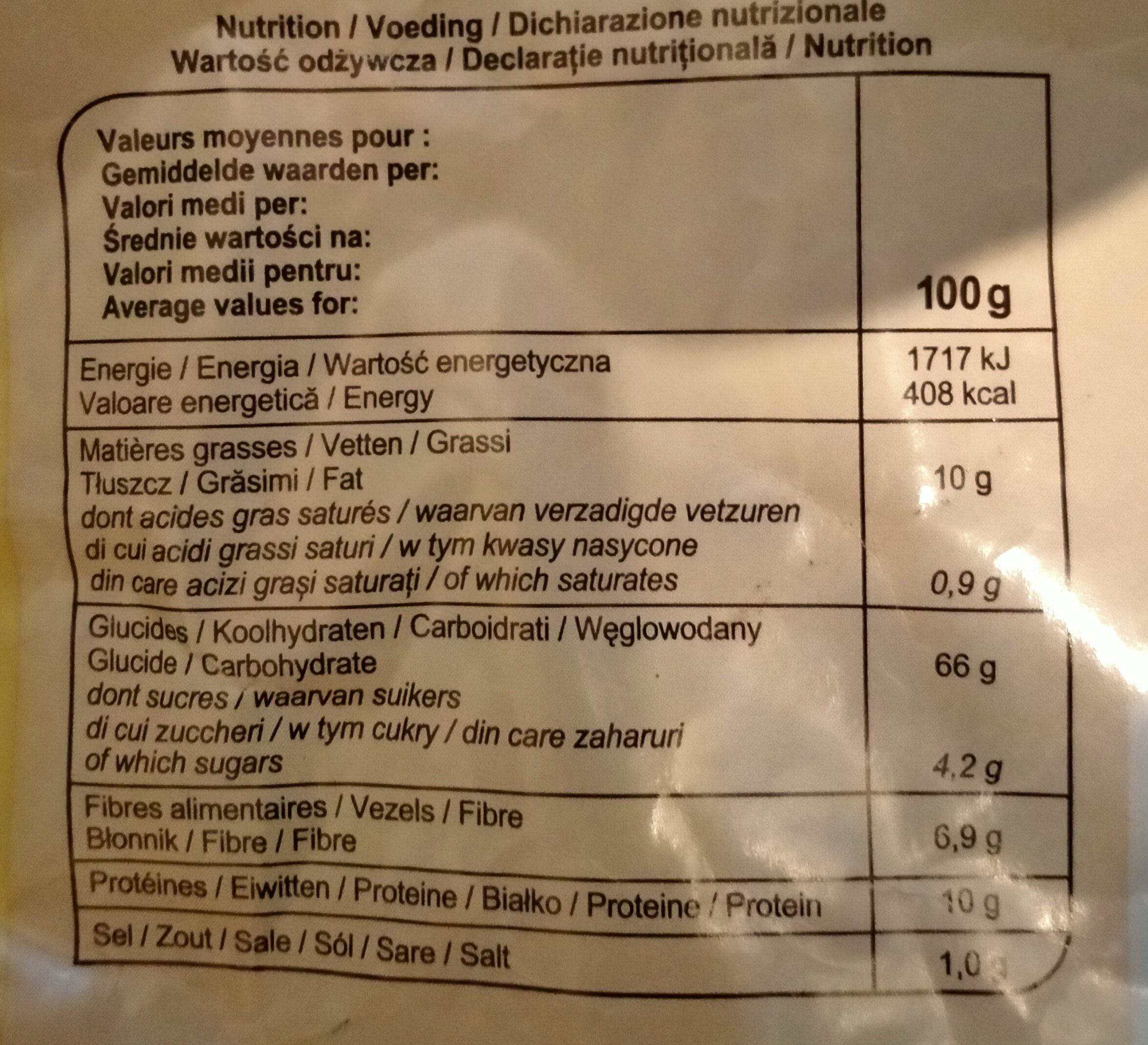 Allergens