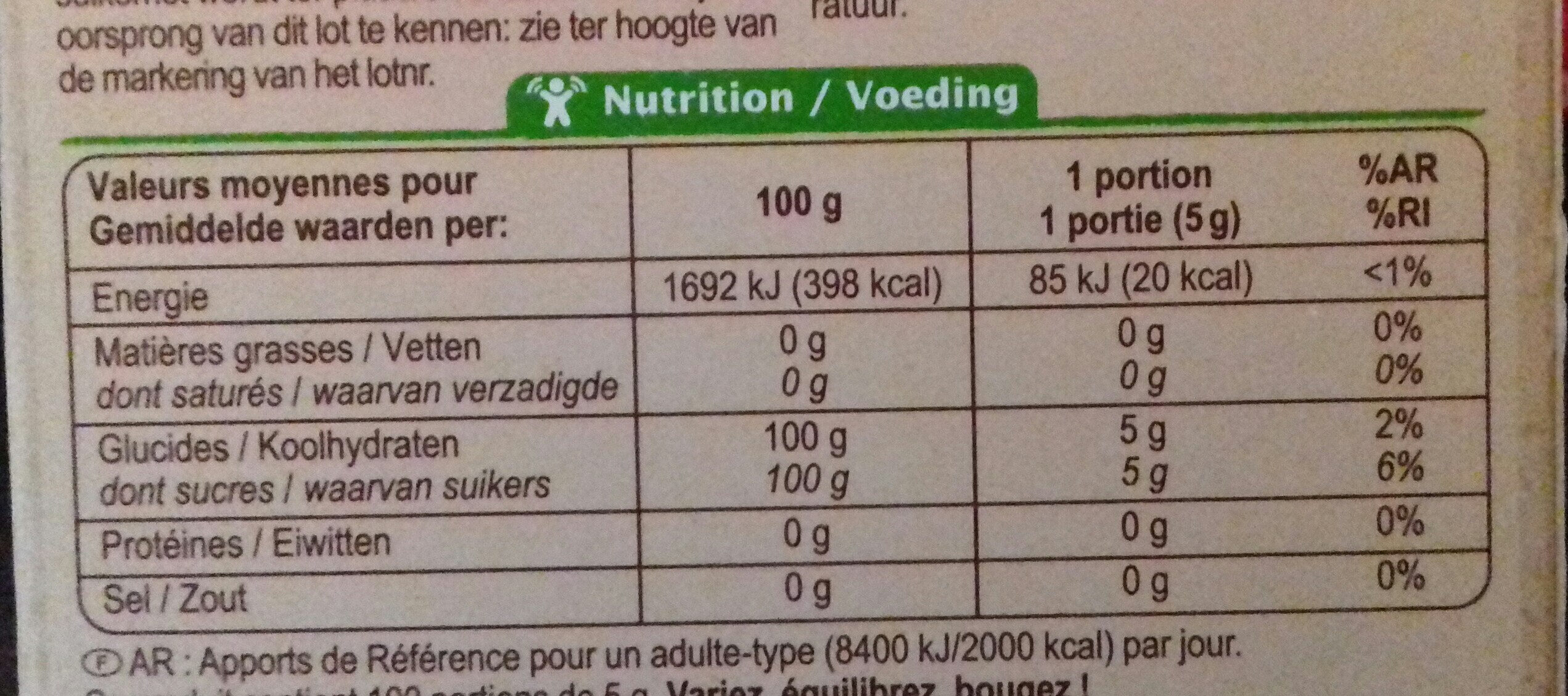 Allergens