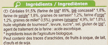 Additives