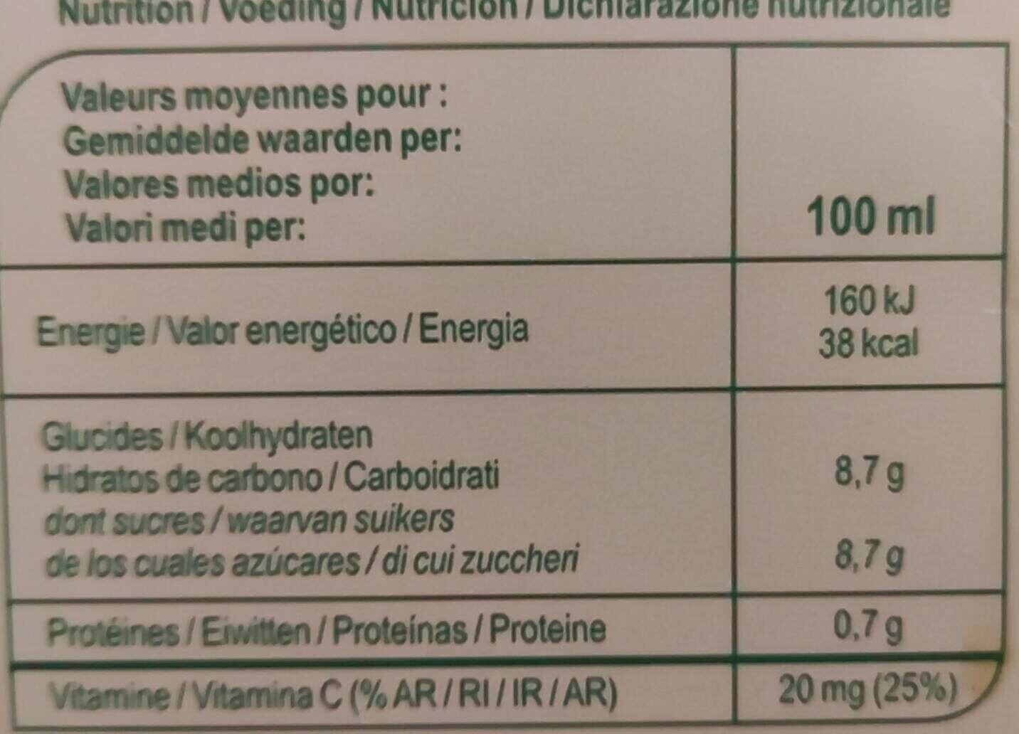 Allergens