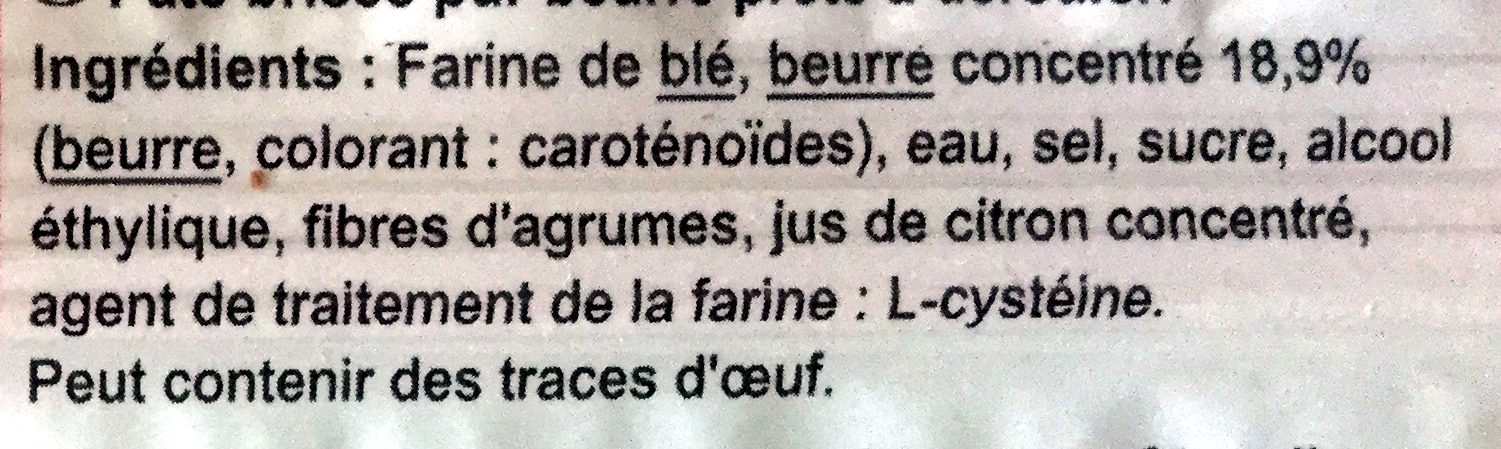 Additives