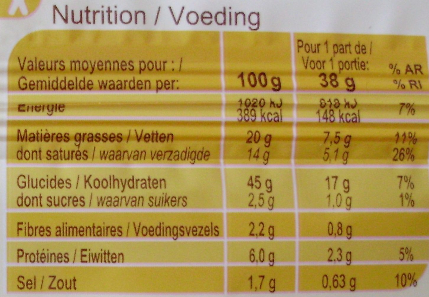 Allergens