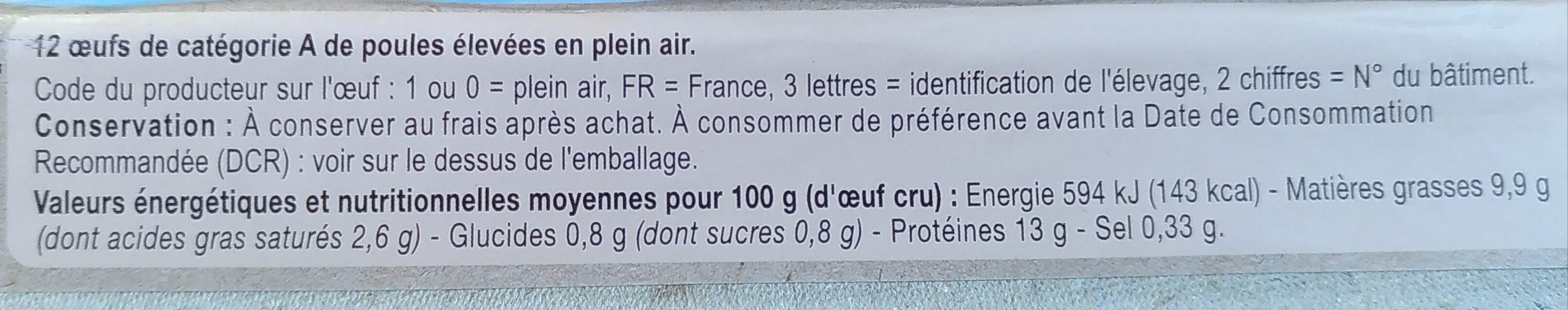 Allergens