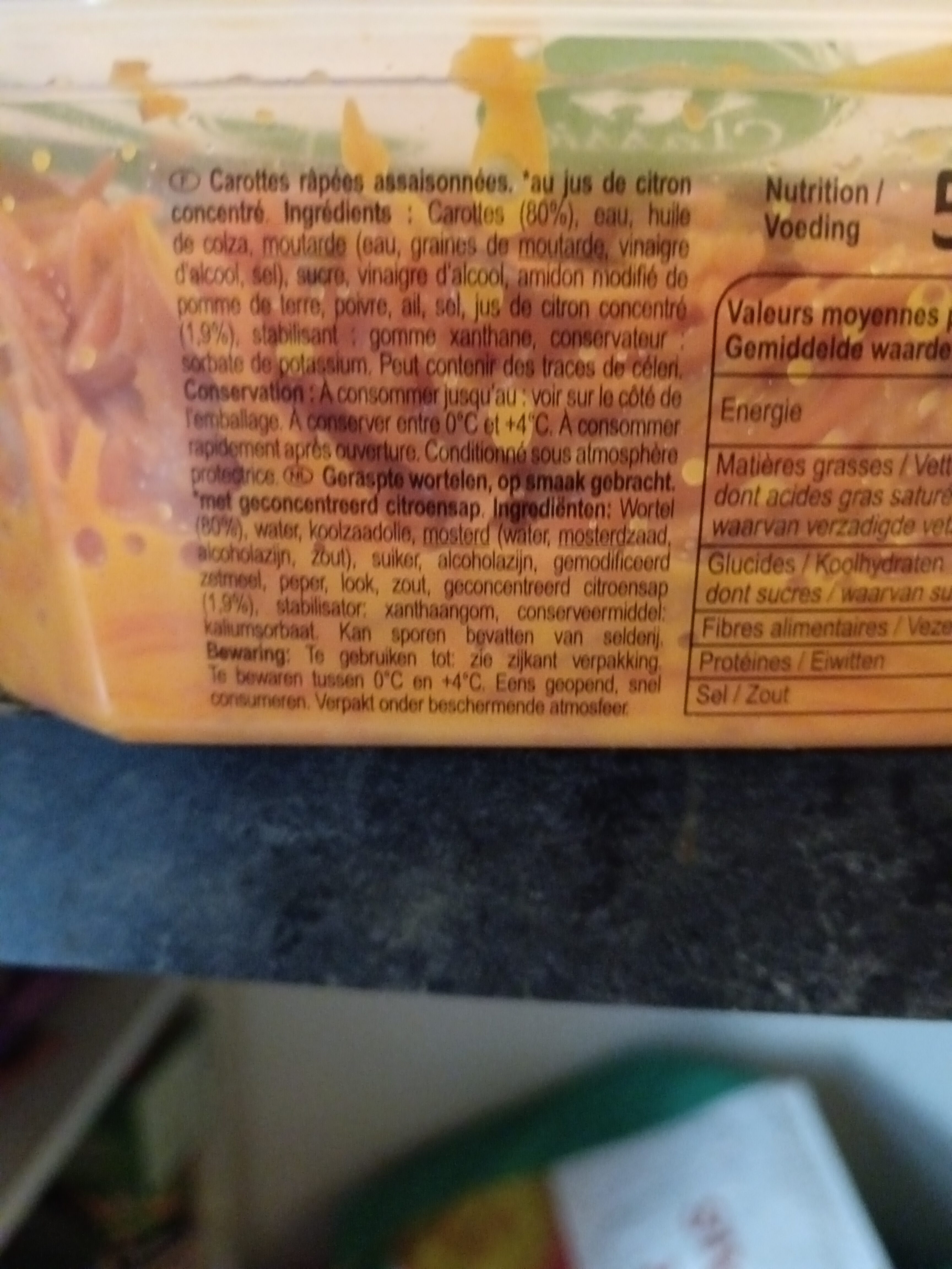 Additives