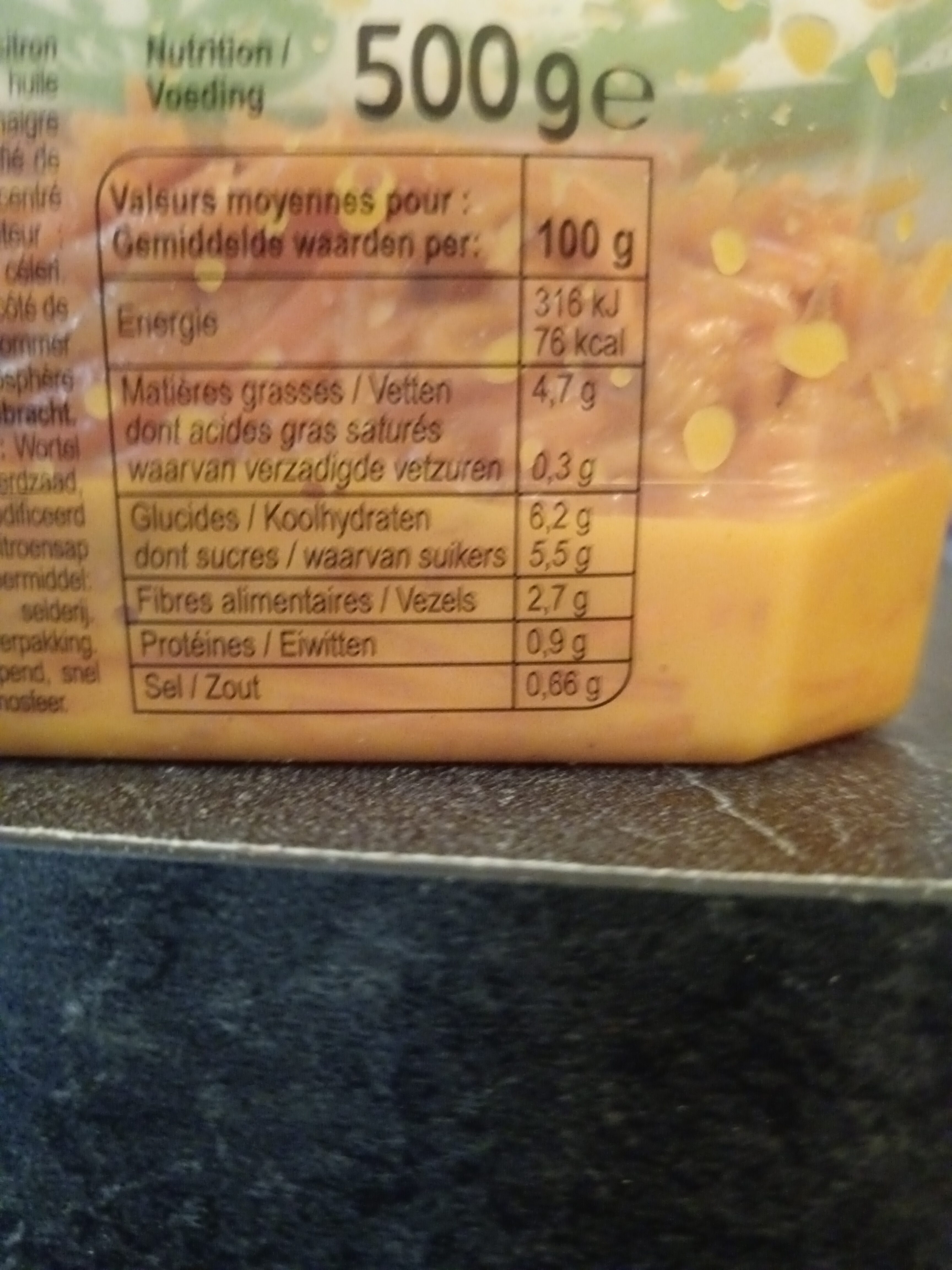 Allergens