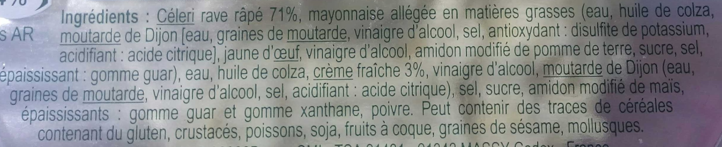 Additives