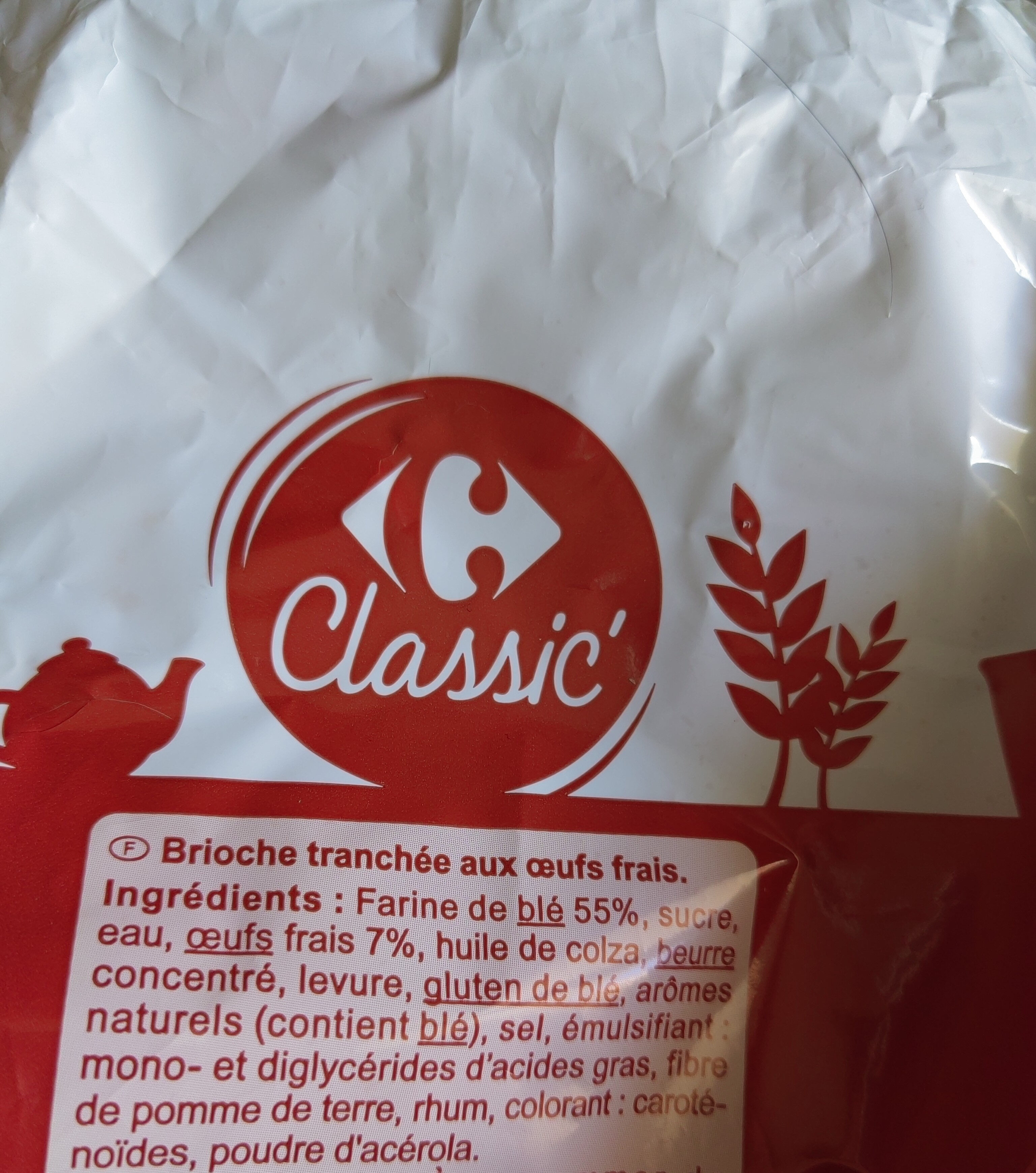 Additives