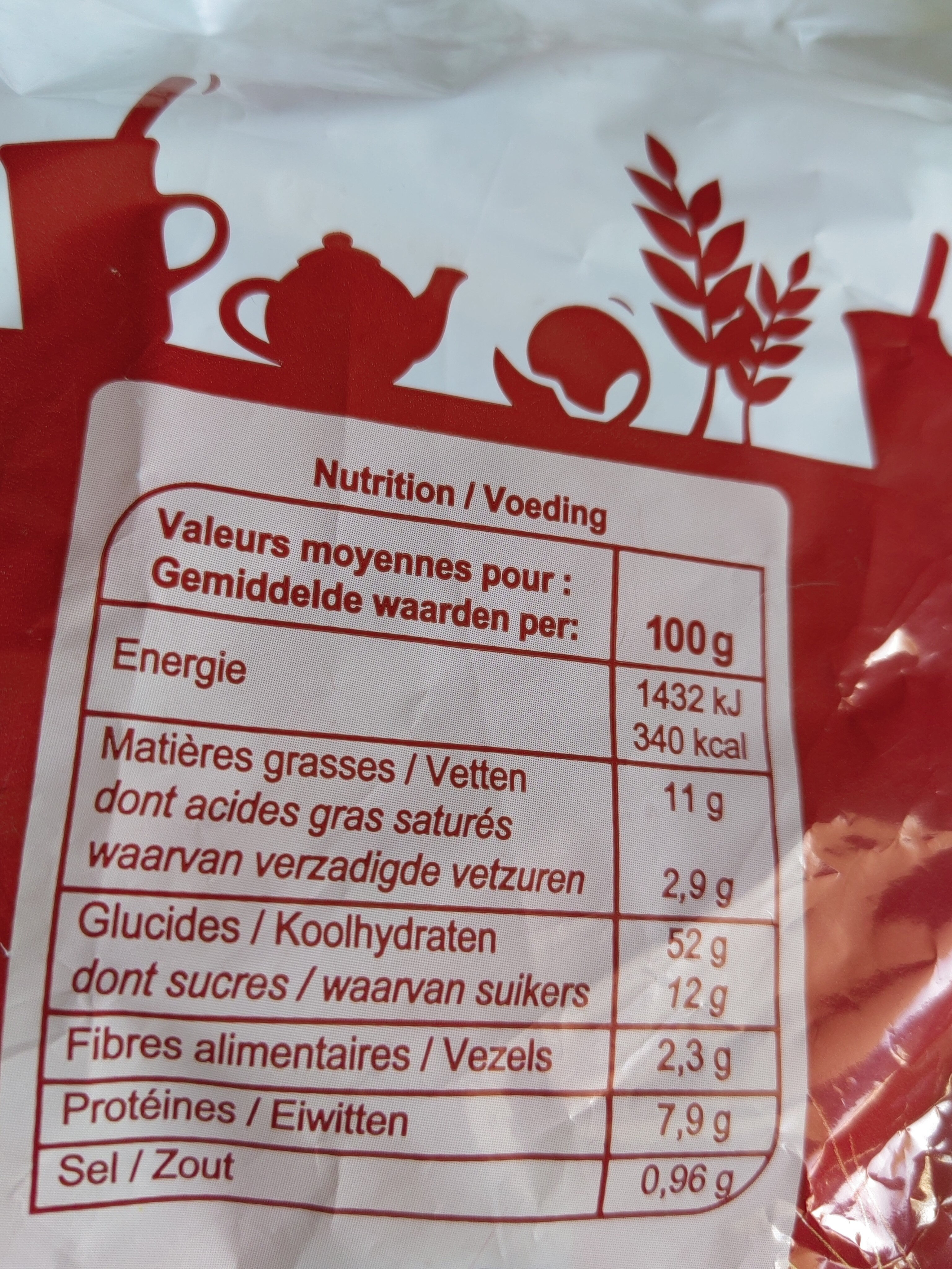 Allergens