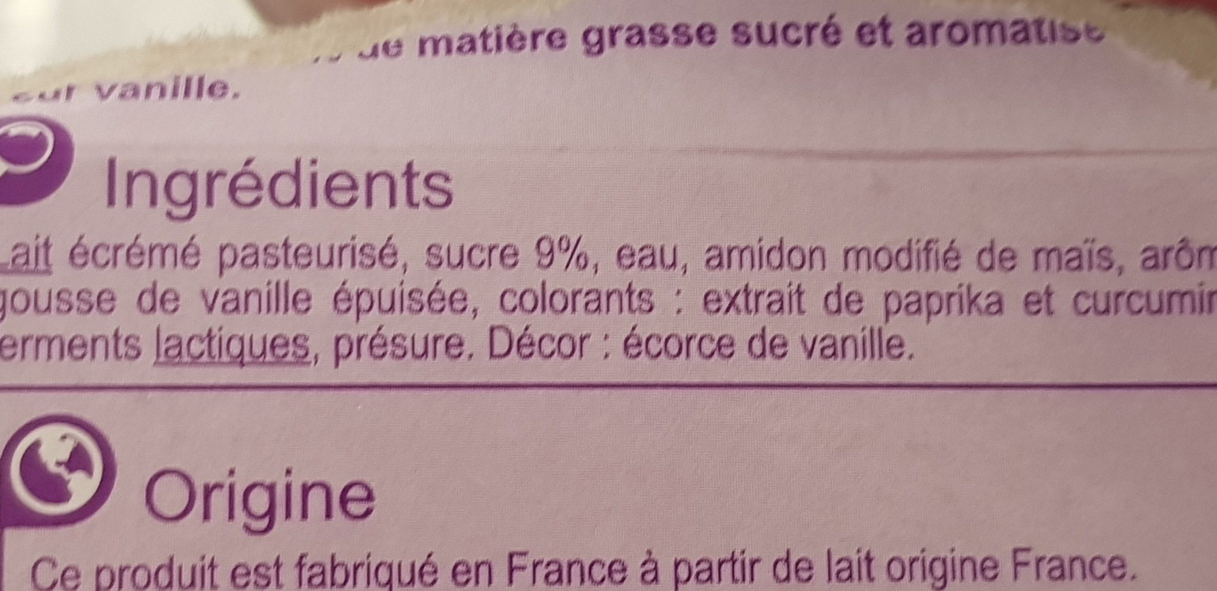 Additives