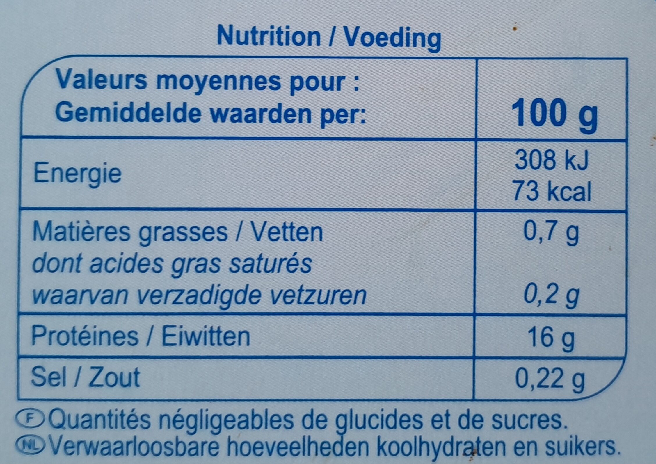 Allergens