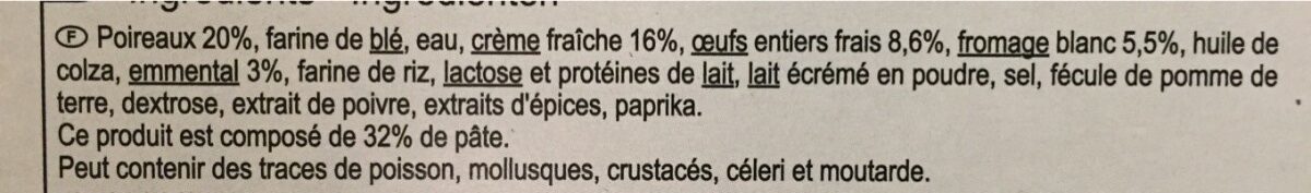 Additives