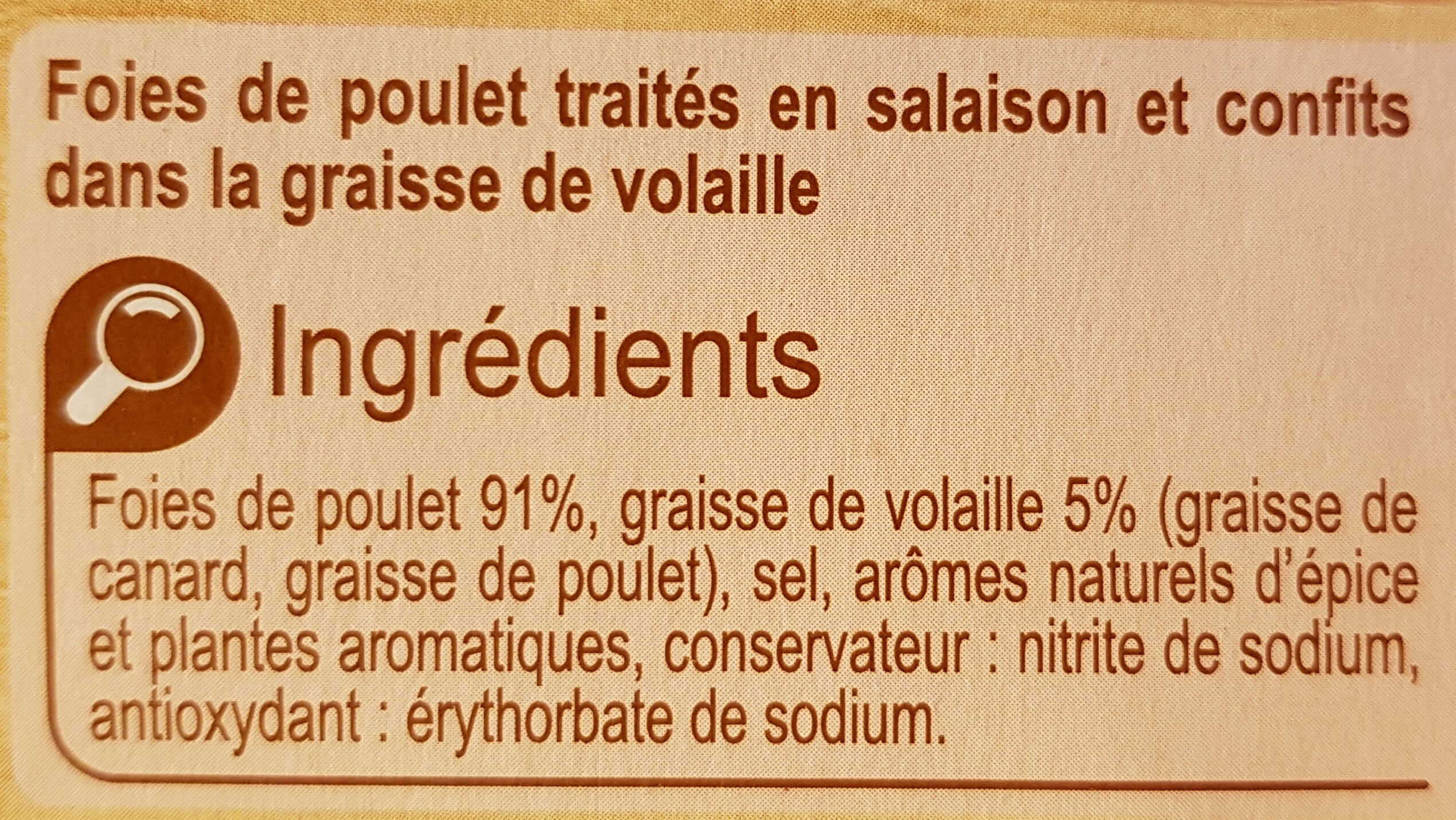 Additives