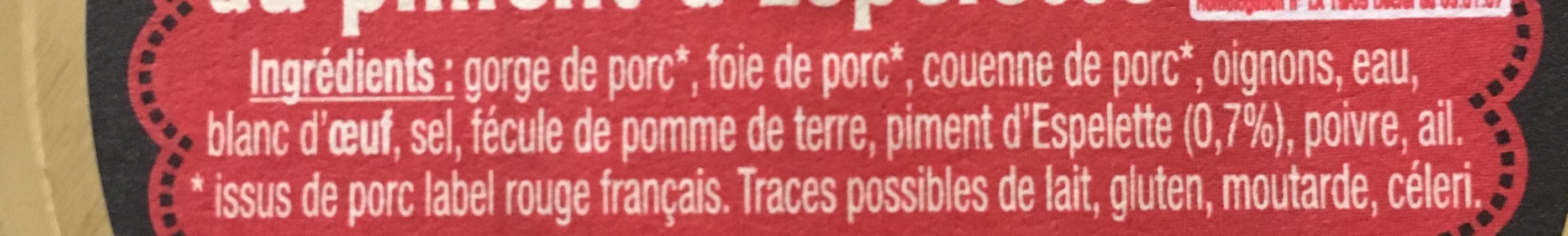 Additives