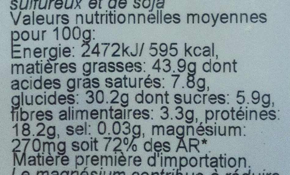 Allergens