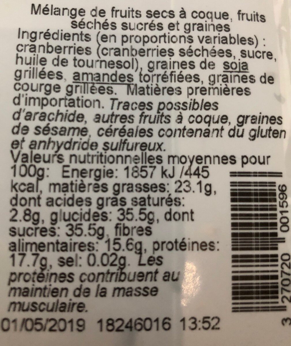 Allergens