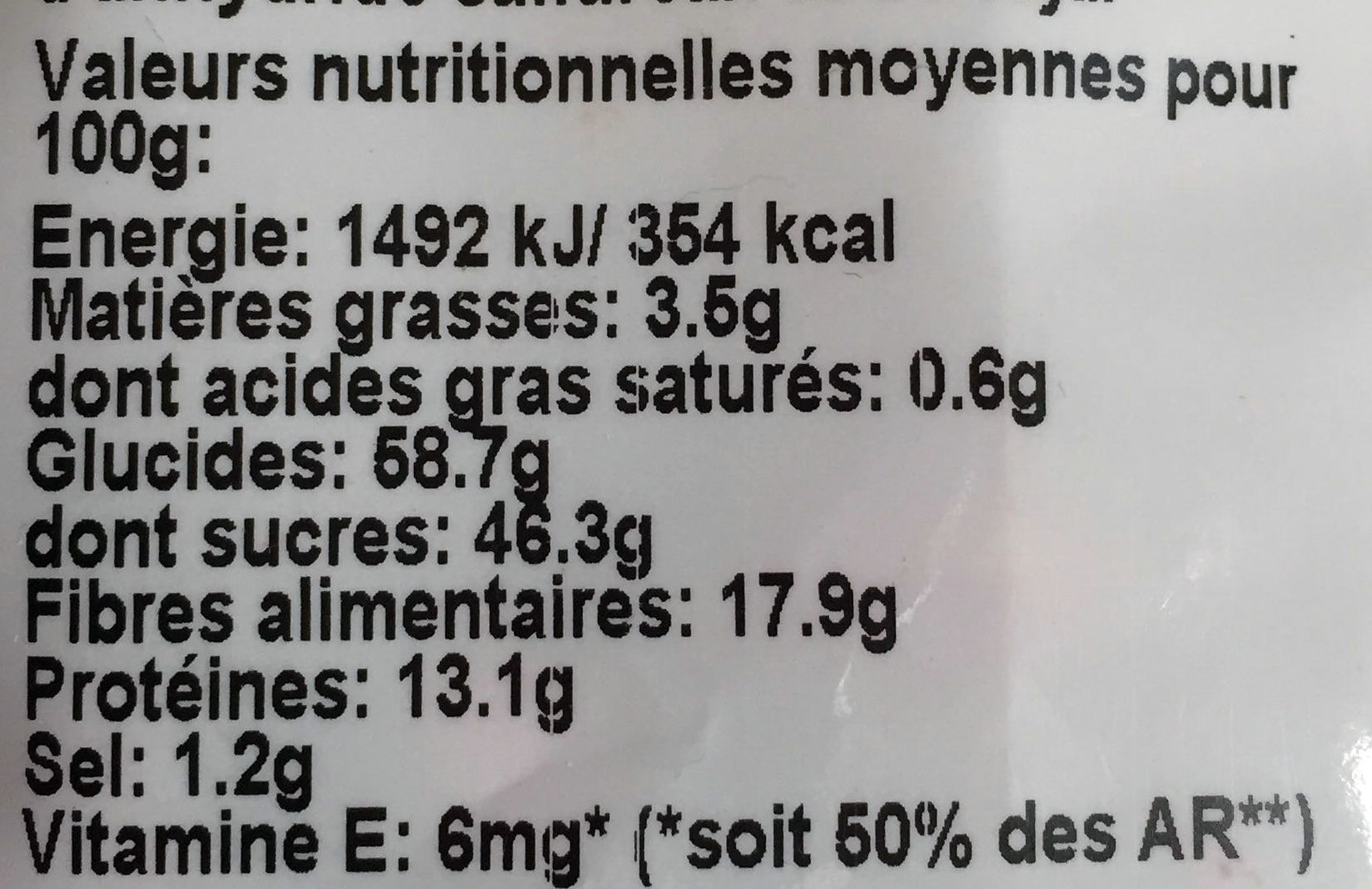 Allergens