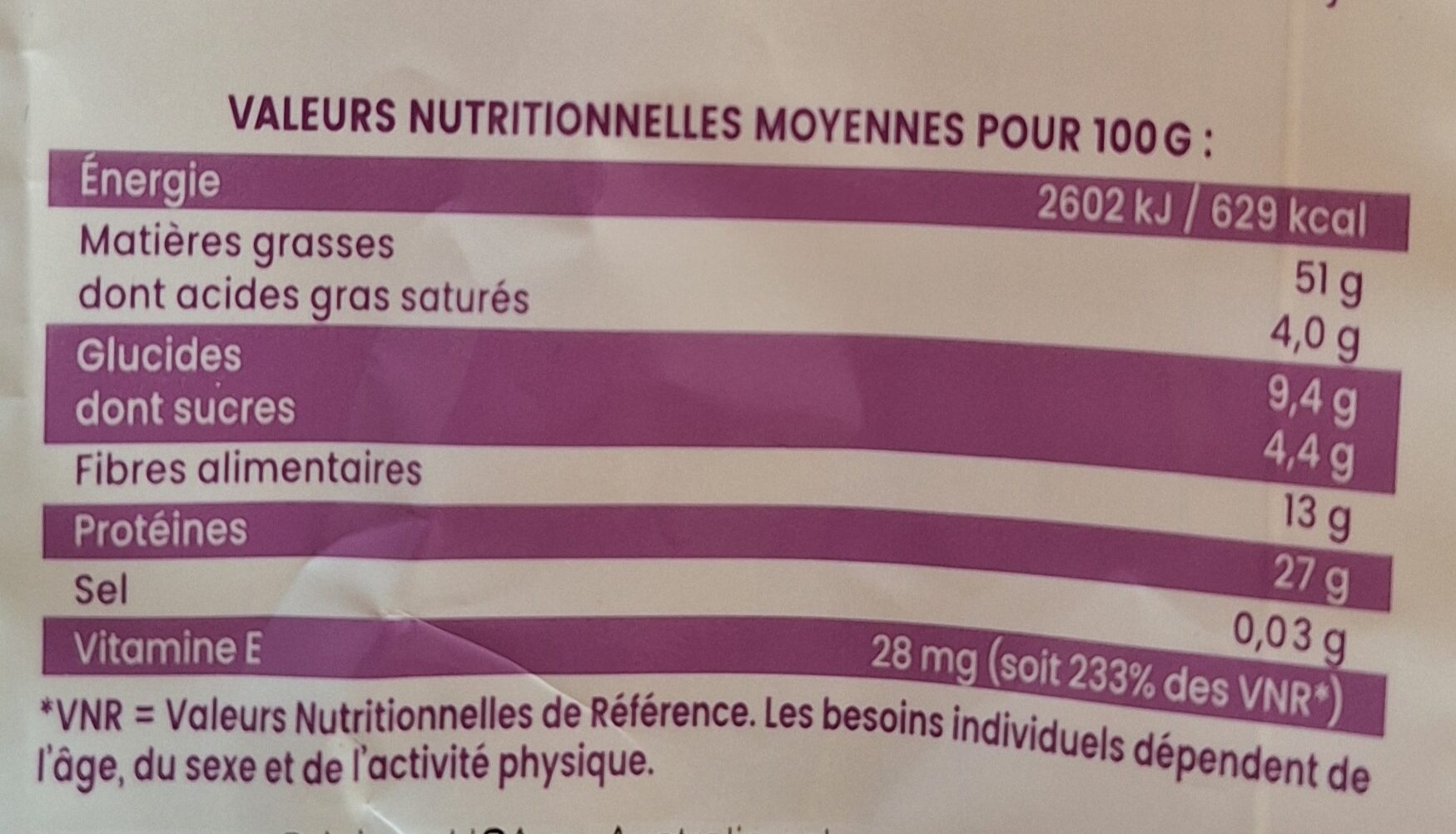 Allergens