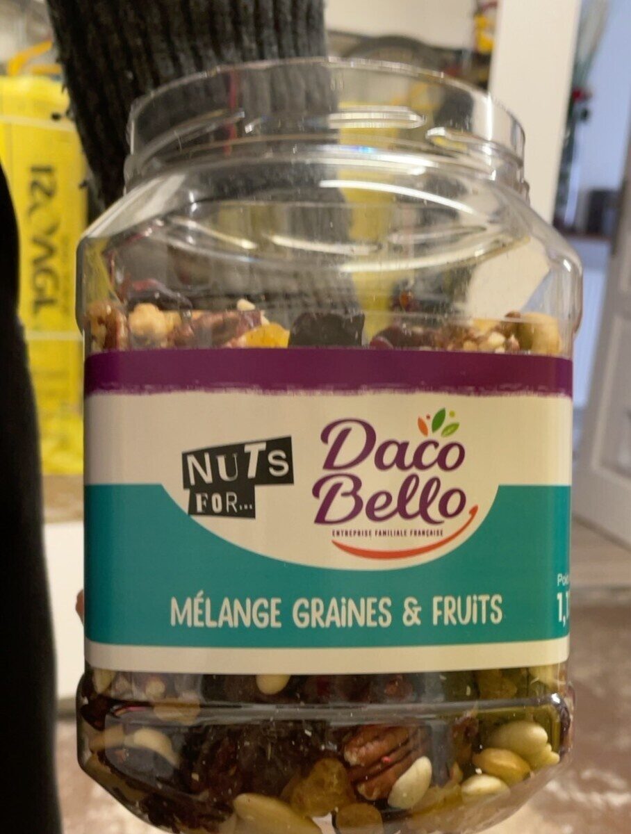 Ingredients