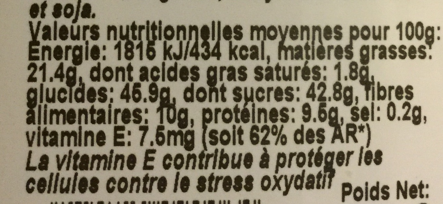 Allergens