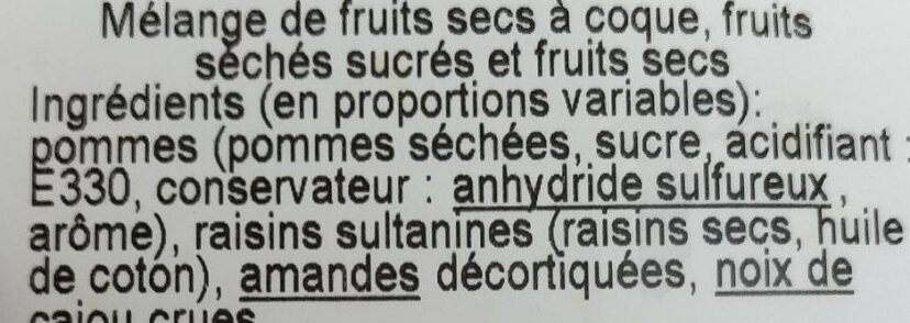 Additives