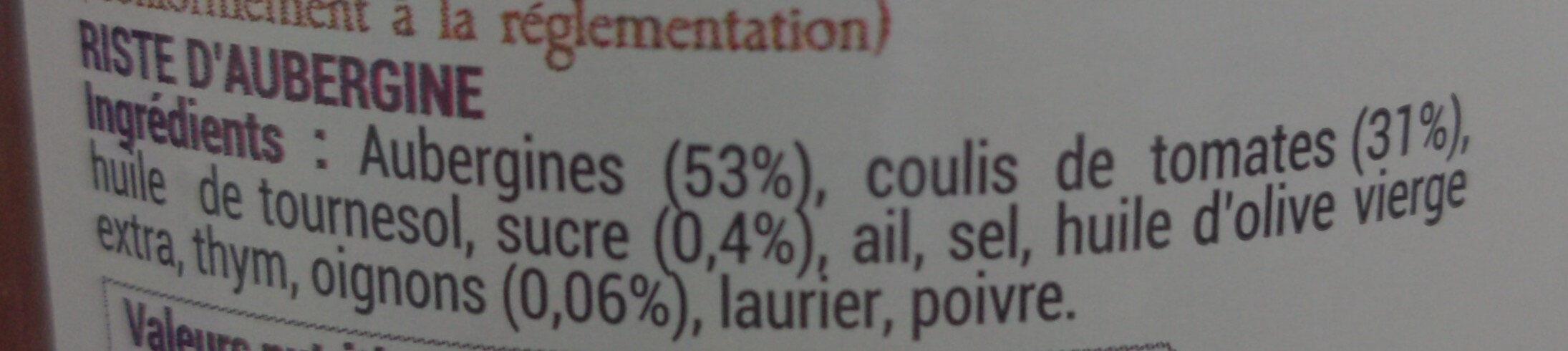 Additives