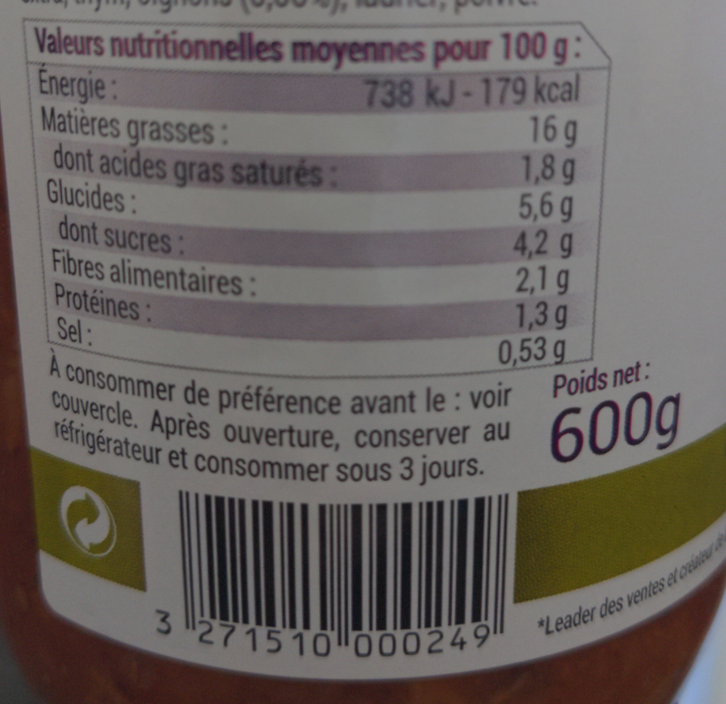 Allergens