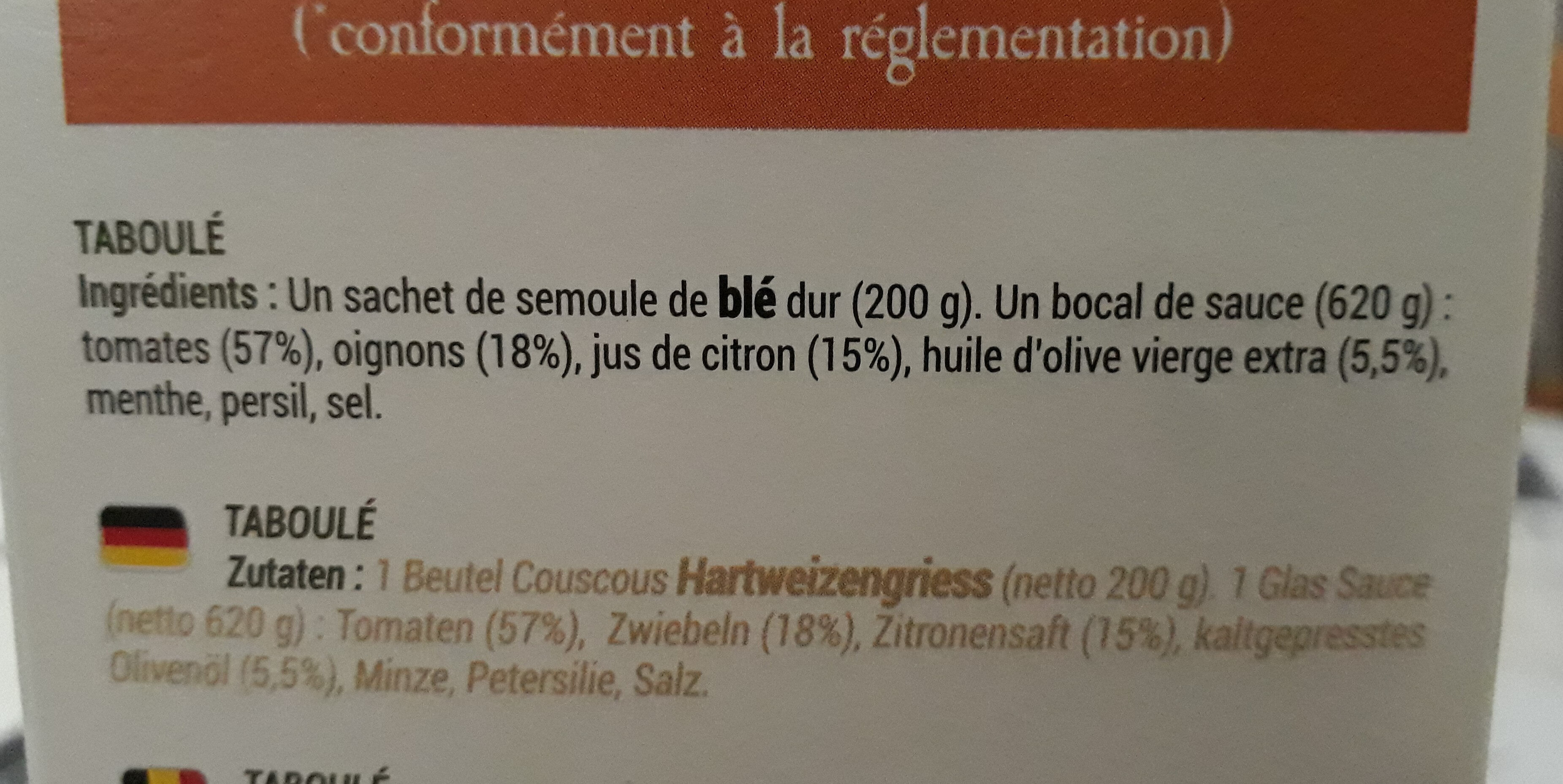 Additives