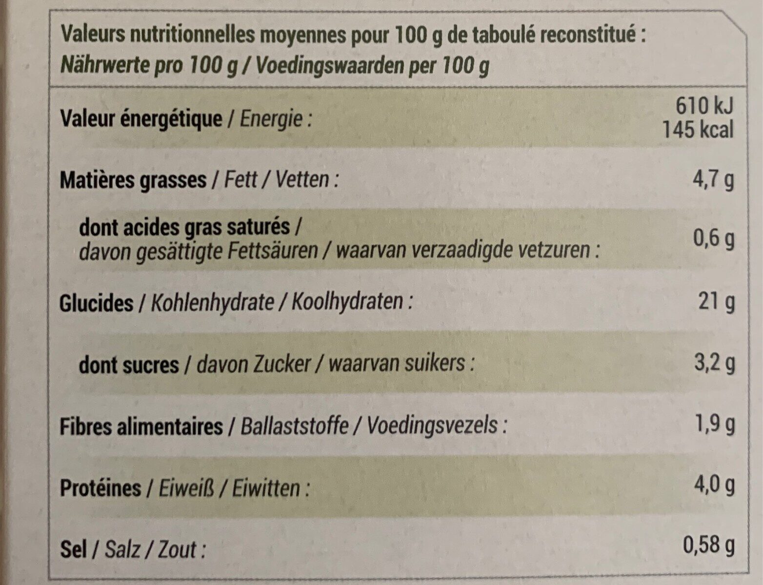 Allergens