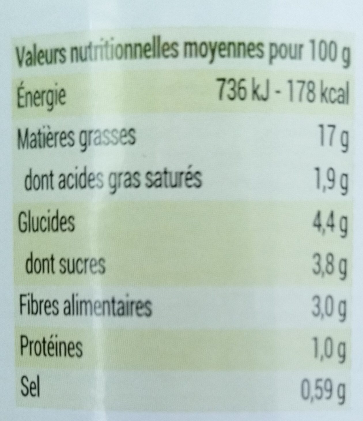 Allergens
