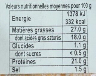Allergens