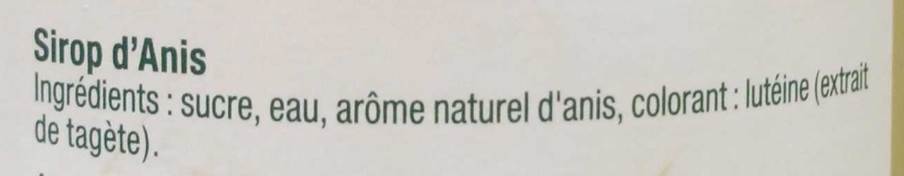 Additives