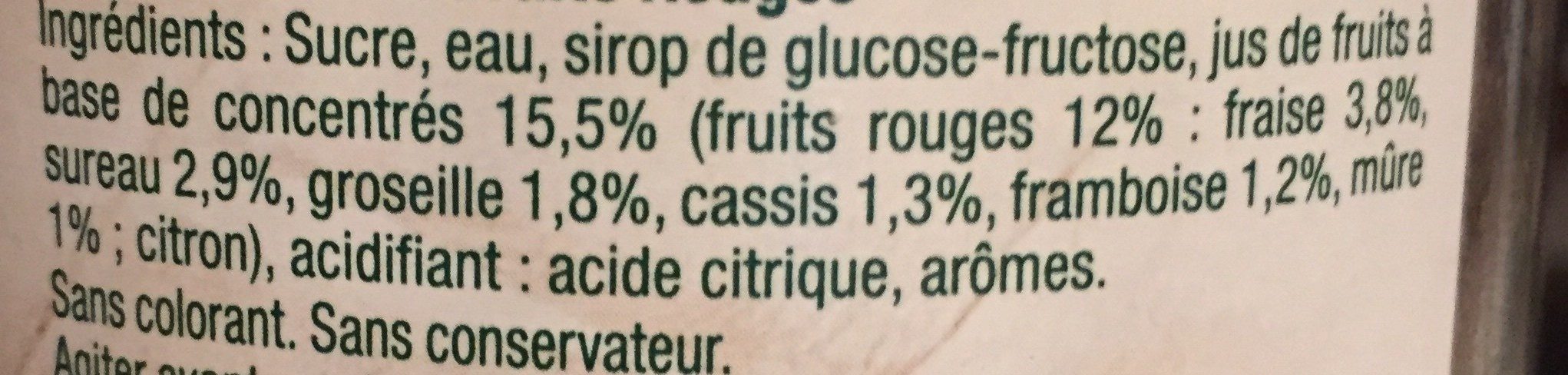 Additives